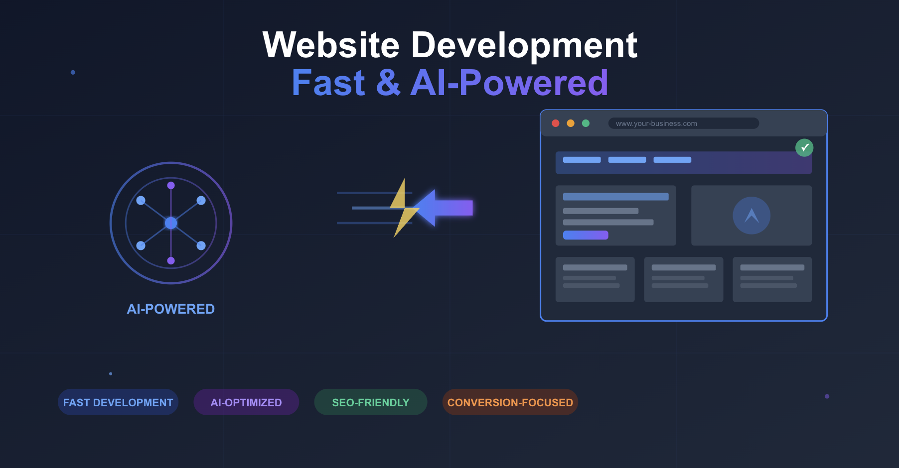 Website Development Fast: Your Complete 2025 Guide to AI-Powered Business Websites